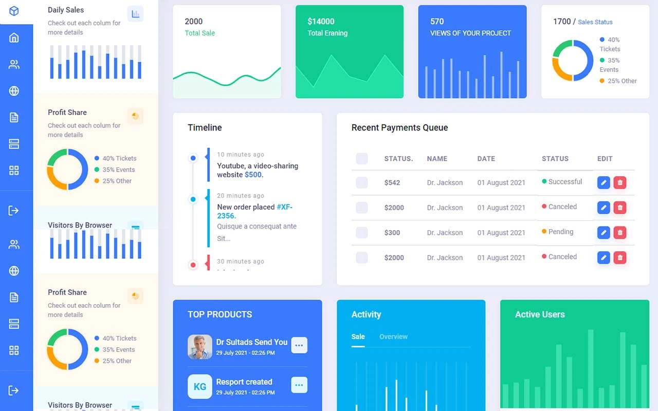 Analytics Dashboard 4