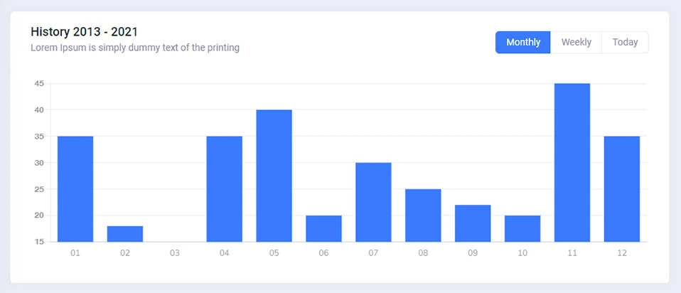 Analytics Dashboard 5